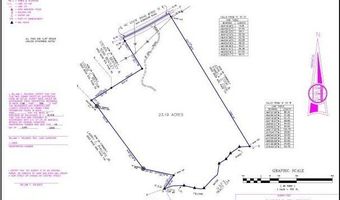 465 Robinson, Andrews, NC 28901