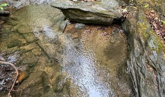 James River Road, Appomattox, VA 24522