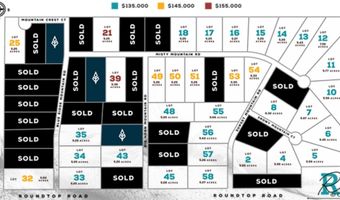 Lot 4 SNOWY MOUNTAIN CT, Cheyenne, WY 82009