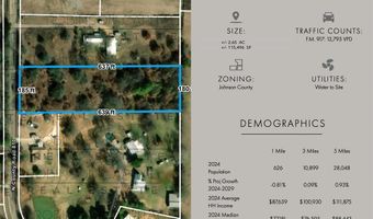 1618 N County Road 810, Alvarado, TX 76009
