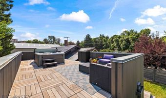 303 N Broadway, Bozeman, MT 59715