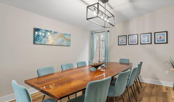 192 DUKE OF GLOUCESTER, Annapolis, MD 21401