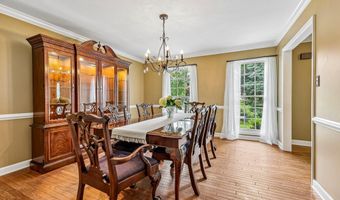 21341 THIMBLEWEED Ct, Ashburn, VA 20147