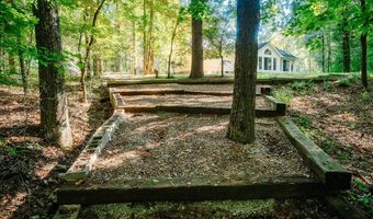 433 Foster Lake Rd, Blacksburg, SC 29702