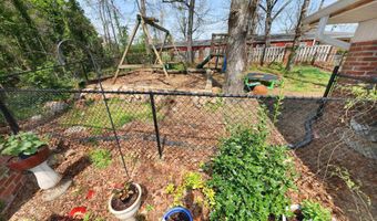 1504 RAINBOW Cir, Anniston, AL 36207