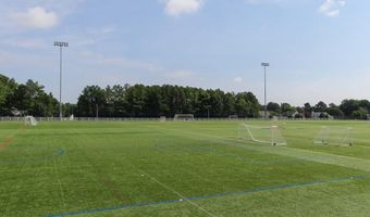 329 CALVANDER Ln, Apex, NC 27539