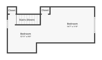 3021 Fairview St, Anderson, IN 46016