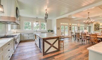 248 Marion St SE, Aiken, SC 29801