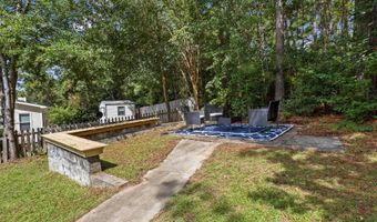 148 Sandstone Blvd, Aiken, SC 29803