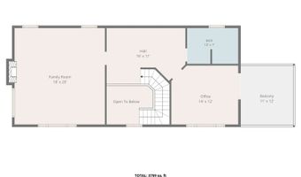 2222 Lindsay Michelle Dr, Alpine, CA 91901