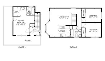 91-1968 Luahoana St 57, Ewa Beach, HI 96706