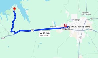 Sardis Lake Drive, Batesville, MS 38655