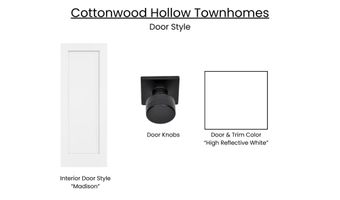 1681 W 1E, Cedar City, UT 84721