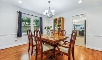 417 HURLEY Ave, Rockville, MD 20850