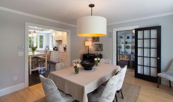 308 S Prospect St, Burlington, VT 05401