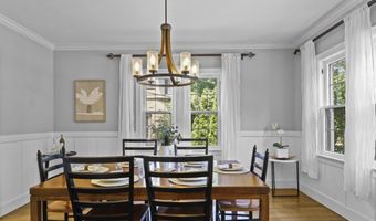 714 Oneida Pl, Madison, WI 53711