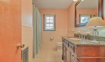879 NE Wayne Ave, Abingdon, VA 24210