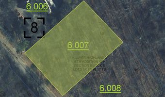 0 HATHAWAY HEIGHTS Rd 16, Anniston, AL 36207