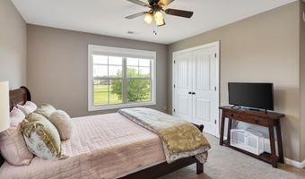 12877 SHANE HOLLOW Dr, Arlington, TN 38002