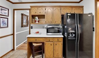 1011 Kildare Rd, Asheboro, NC 27203