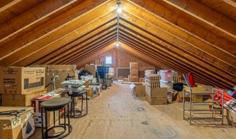 19422 Stirrup Dr, Abingdon, VA 24211