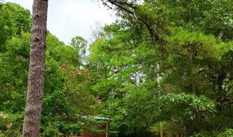 52 Penny Creek Rd, Abbeville, SC 29620