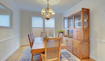 412 JEFFERSON St, Annapolis, MD 21403