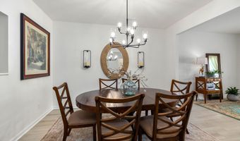 281 Shadowbrook Way, Camden, SC 29020