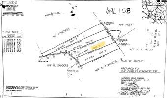 Cavendish Rd, Bowman, SC 29118