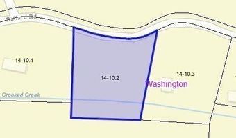 Ballard Road, Alum Creek, WV 25003