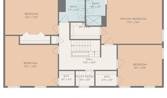 13065 Riverside Ct, Ashland, VA 23005