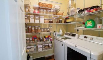 612 PARK FOREST Ln, Alabaster, AL 35007