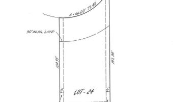 Lot 2 Armitage Avenue, Addison, IL 60101