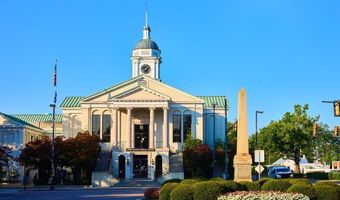 05- M Snelling Dr, Aiken, SC 29803