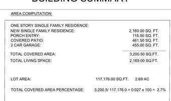 40575 Crazy Horse Dr, Aguanga, CA 92536