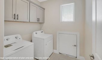 1518 DULWICH Dr, Allen, TX 75013