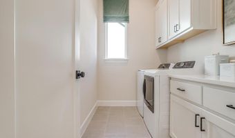 1431 Kirkdale Dr, Forney, TX 75126