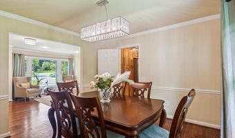 8600 FOX RUN, Potomac, MD 20854