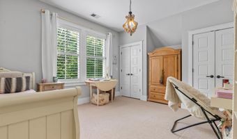 1604 Malvern Hill Dr, Camden, SC 29020