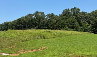Duck Pond, Appomattox, VA 24522