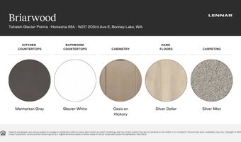 14517 203rd Ave E, Bonney Lake, WA 98391