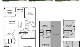 429 Thistle Meadow Ln Plan: Bristol, Aberdeen, NC 28315
