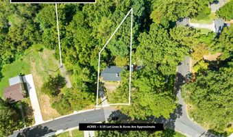 1955 Arnold Dr, Charlotte, NC 28205