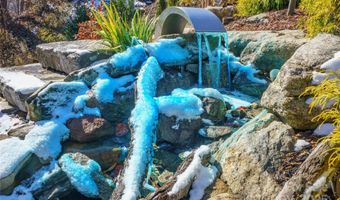 41 Ben Lippen School Rd, Asheville, NC 28806