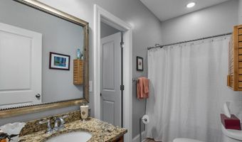 248 Hackamore Ln, Camden, SC 29020