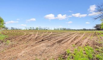 HCR 2302 S, Abbott, TX 76621
