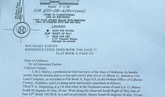 1430 CHRISTINE Ave, Anniston, AL 36207