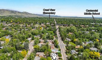 3565 19th St, Boulder, CO 80304
