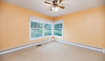 284 Back Creek Rd, Asheboro, NC 27205