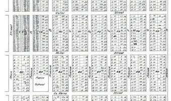 8410 W 5200 N, Beryl, UT 84714